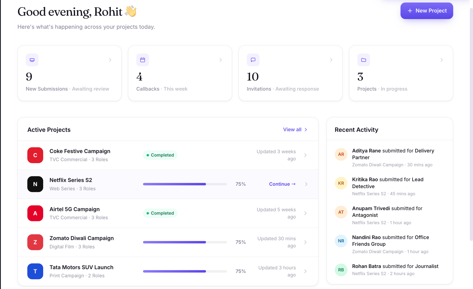 CastingWorkFlo dashboard: new submissions awaiting review, callbacks this week, active projects including Netflix and Airtel, recent activity, and an Awaiting Reviewers panel